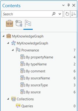 Erkunden Sie Provenienzdatensätze auf der Registerkarte "Provenienz". Erkunden Sie Provenienzdatensätze auf der Registerkarte "Provenienz".