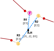 Beispielschema A nach der Reduktion der schwarzen Sammelschiene Beispielschema A nach der Reduktion der schwarzen Sammelschiene