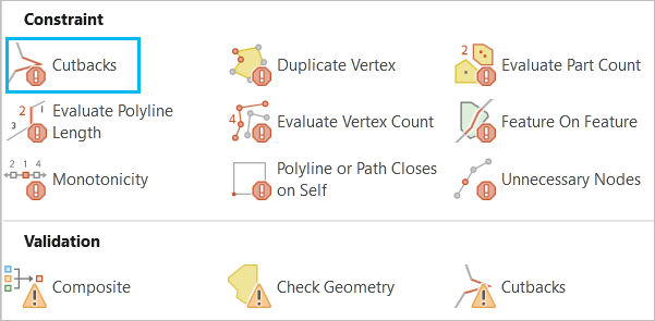 Prüfung "Cutbacks" in der Galerie "Einsatzbereite Regeln" Prüfung "Cutbacks" in der Galerie "Einsatzbereite Regeln"