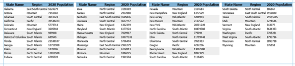 Der Tabellenrahmen mit der geänderten Überschrift Der Tabellenrahmen mit der geänderten Überschrift