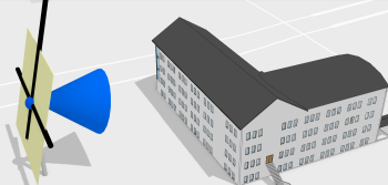 Planare Navigation Planare Navigation