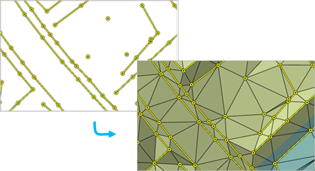 Abbildung des Werkzeugs "TIN erstellen" Abbildung des Werkzeugs "TIN erstellen"