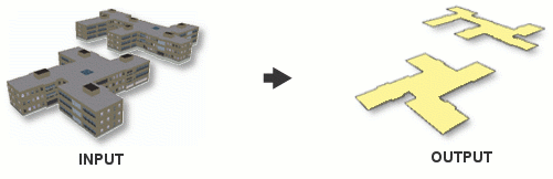 Abbildung zum Werkzeug "Multipatch-Footprint" Abbildung zum Werkzeug "Multipatch-Footprint"