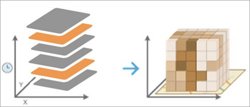 Abbildung zum Werkzeug "Raum-Zeit-Würfel aus multidimensionalem Raster-Layer erstellen" Abbildung zum Werkzeug "Raum-Zeit-Würfel aus multidimensionalem Raster-Layer erstellen"