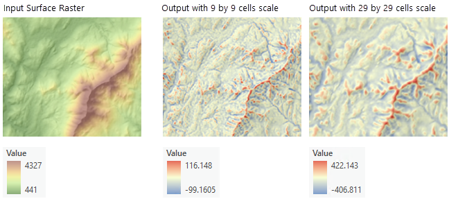 Beispiel für eine Differenz-Ausgabe in zwei verschiedenen Maßstäben Beispiel für eine Differenz-Ausgabe in zwei verschiedenen Maßstäben