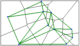 Abbildung zur Delaunay-Triangulation Abbildung zur Delaunay-Triangulation
