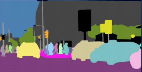 Beispiel für panoptische Segmentierung Beispiel für panoptische Segmentierung