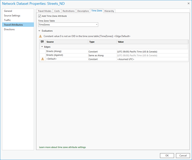 Registerkarte "Zeitzone" Registerkarte "Zeitzone"