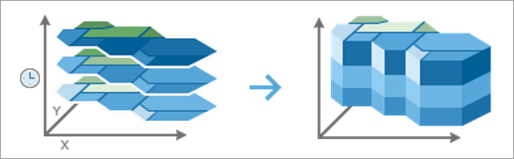 Abbildung des Werkzeugs "Raum-Zeit-Würfel aus definierten Positionen erstellen" Abbildung des Werkzeugs "Raum-Zeit-Würfel aus definierten Positionen erstellen"