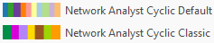 Zwei diskrete Farbschemas namens "Network Analyst: Zyklischer Standard" und "Network Analyst: Zyklisch klassisch"