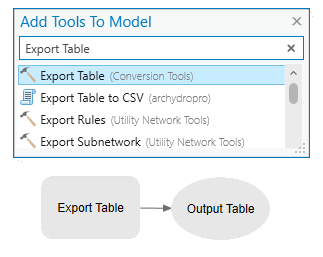 Hinzufügen des Werkzeugs "Tabelle exportieren"