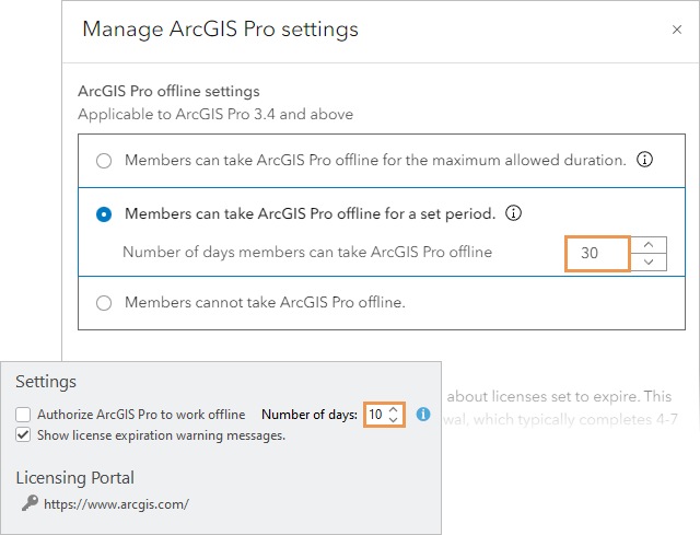 Lizenzierungseinstellungen in ArcGIS Online und ArcGIS Pro