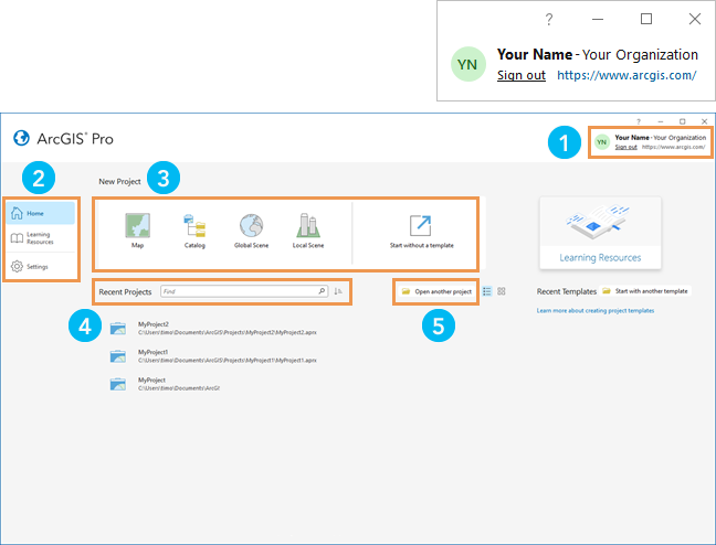 ArcGIS Pro-Startseite mit nummerierten Beschriftungen