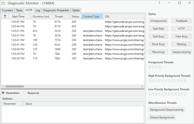 Registerkarte "HTTP" in Diagnostic Monitor