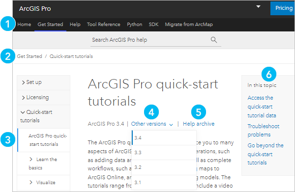 ArcGIS Pro-Online-Hilfesystem