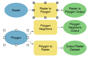 Suchen nach *Polygon