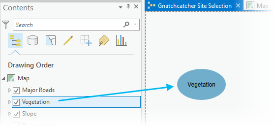 Einem Modell einen Layer hinzufügen