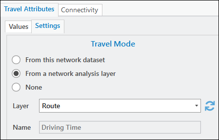 Netzwerkanalyse-Layer als Quelle des Reisemodus