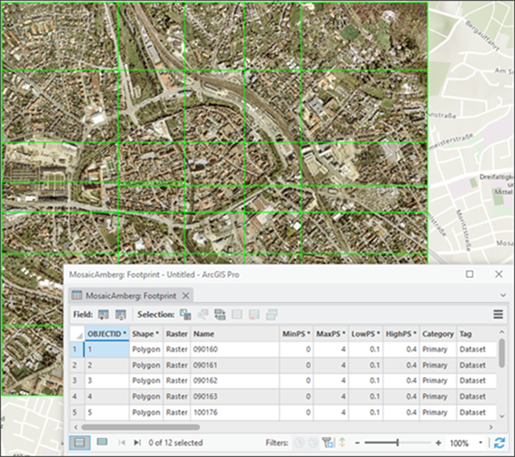 Mosaik-Dataset-Beispiel