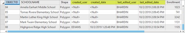 Aufgezeichnete Informationen in den Editor-Tracking-Feldern beim Aktualisieren bestehender Features