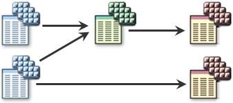 Aus anderen Mosaik-Datasets erstellte Referenz-Mosaik-Datasets