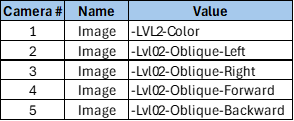 Bildnamen-Tabelle