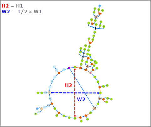 Ringbreite W2 = 1/2 W1 und Ringhöhe H2 = H1