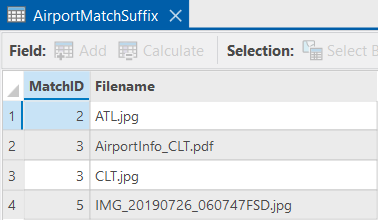 Zuordnungstabelle mit Ergebnissen unter Verwendung des *.jpg- und *.pdf-Filters und der Einstellung "Suffix" für Musterabgleich