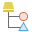 Subtype-Gruppen-Layer