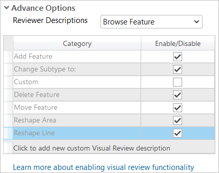 Aktivieren des Dropdown-Menüs "Erweiterte Optionen" für die visuelle Überprüfung