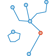 Fehler "Keine Pseudo-Nodes"