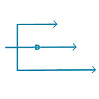 Ein Beispiel der Regeloption "Erweiterte dreifache Parallele"