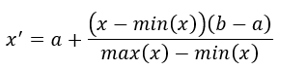 Gleichung für "Minimum-Maximum"