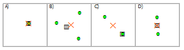 Auswählen eines Multipoints anhand eines Punktes