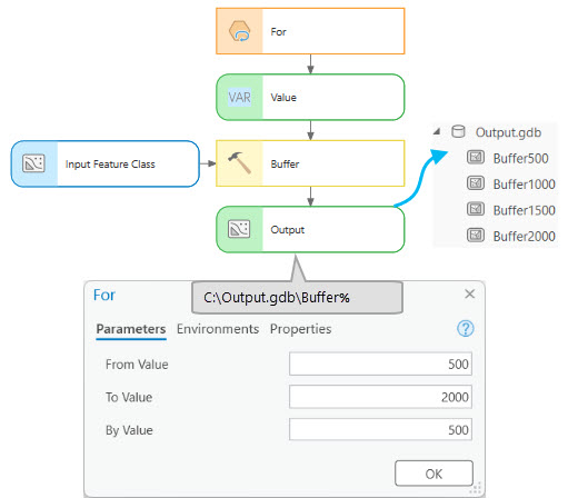 Verwendung von "For" in ModelBuilder