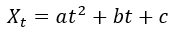 Parabolische Gleichung