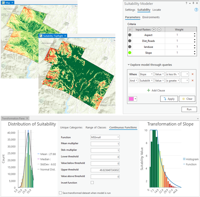 Suitability Modeler interface