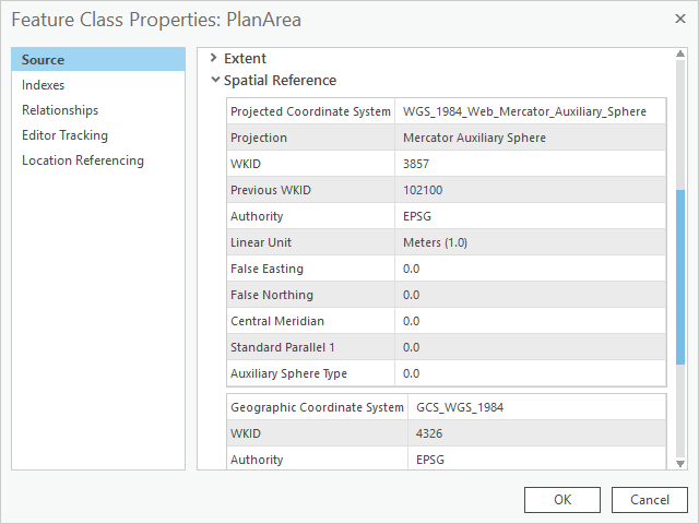 Feature Class Properties dialog box