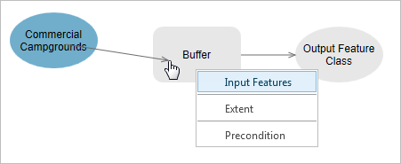 Input data variable connected to the Buffer tool