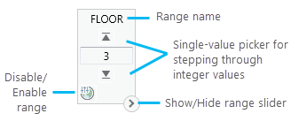 Single-value picker for stepping through integer values