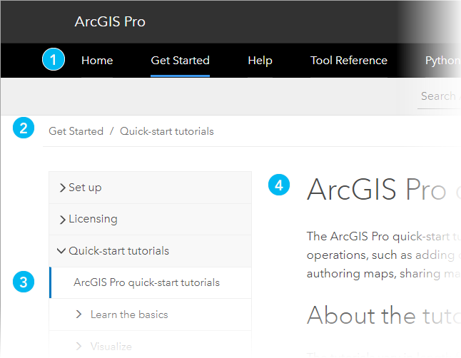 The ArcGIS Pro online help system