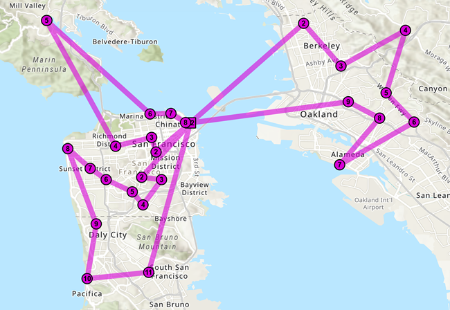 VRP solution with three routes servicing a set of orders