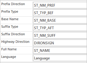 Fields on the Field Mapping tab