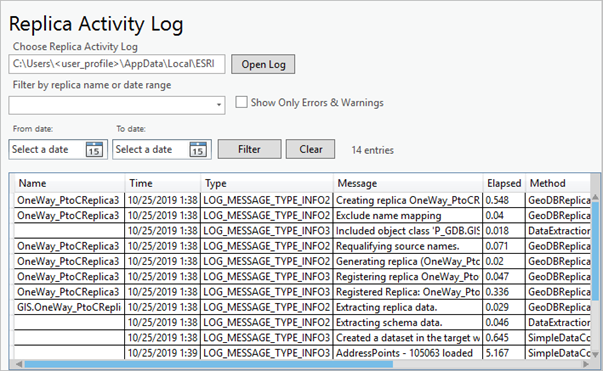 Formatted view of the Replica Activity Log file