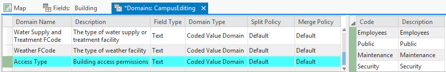 Creating a new domain in Domains view