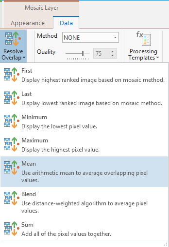 Resolve overlap = Mean