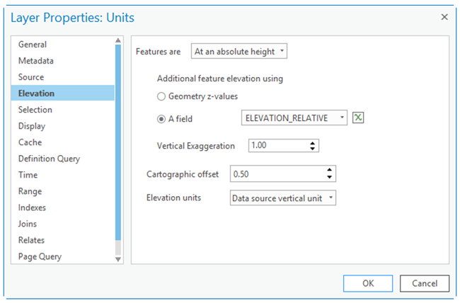 Layer Properties