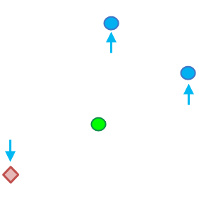 Network portion 1
