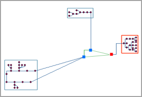 Initial diagram