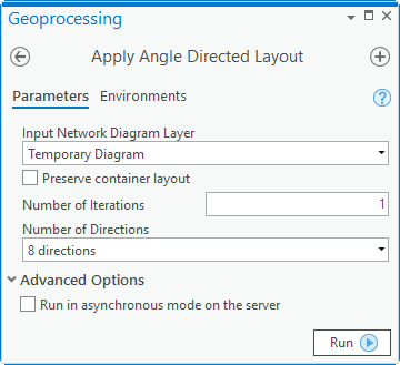 Apply Angle Directed layout parameters